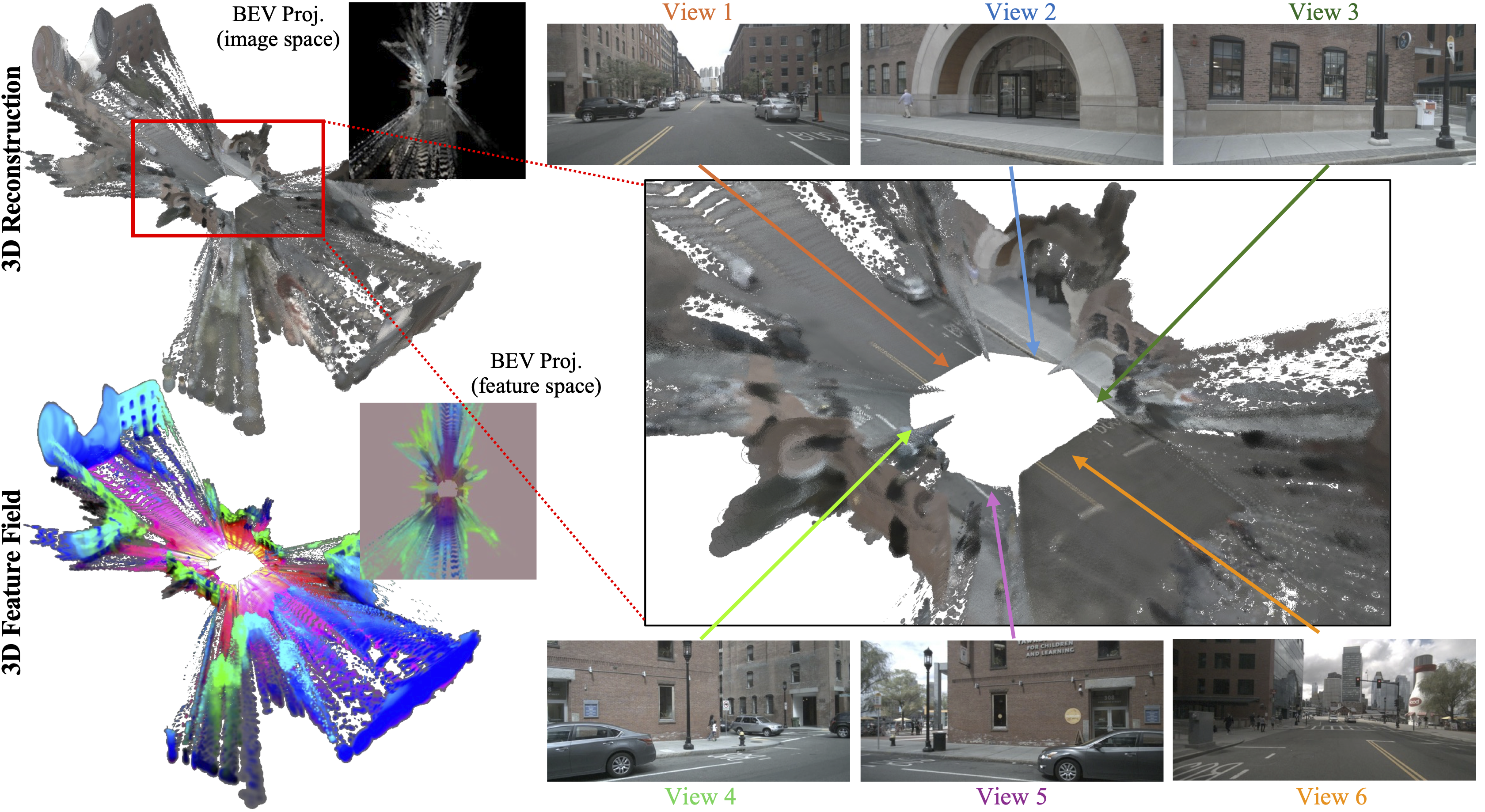 Reconstruction visualization 2